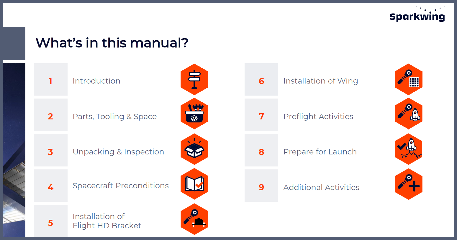Sparkwing Installation Manual